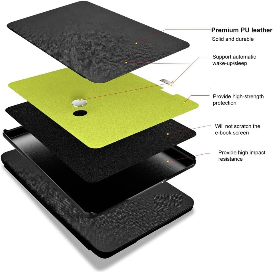 Pouzdro Durable Lock KPW4-10 pro Amazon Kindle Paperwhite 4 (2018) - Peacock