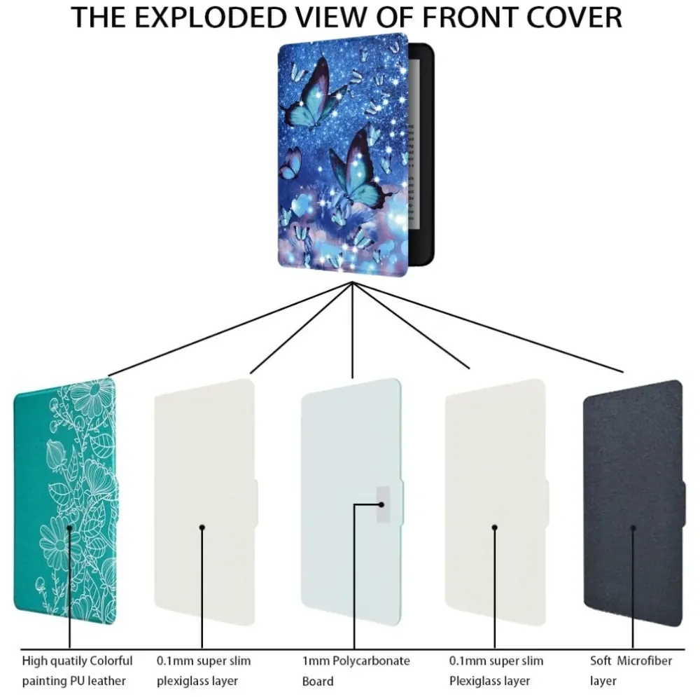 Armori Trimer T110, pouzdro pro Amazon Kindle Paperwhite 1/2/3 - magnetické zavírání, AutoSleep, motiv Blue Butterfly