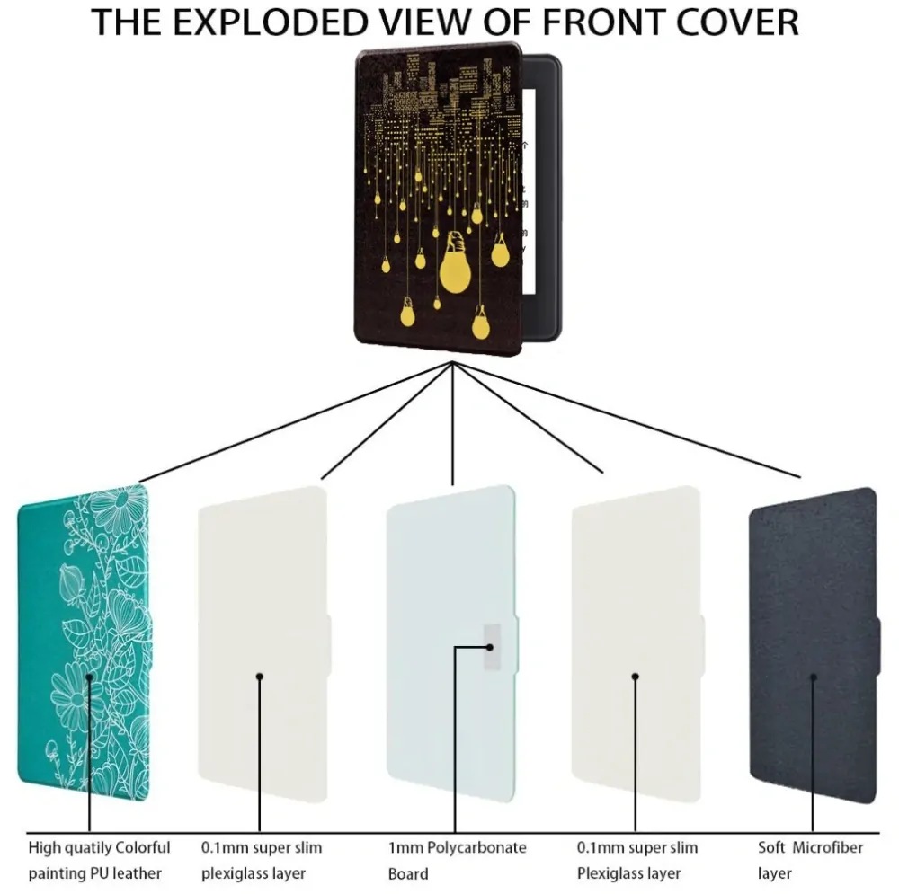 Armori Trimer T113, pouzdro pro Amazon Kindle Paperwhite 1/2/3 - magnetické zavírání, AutoSleep, motiv Lights