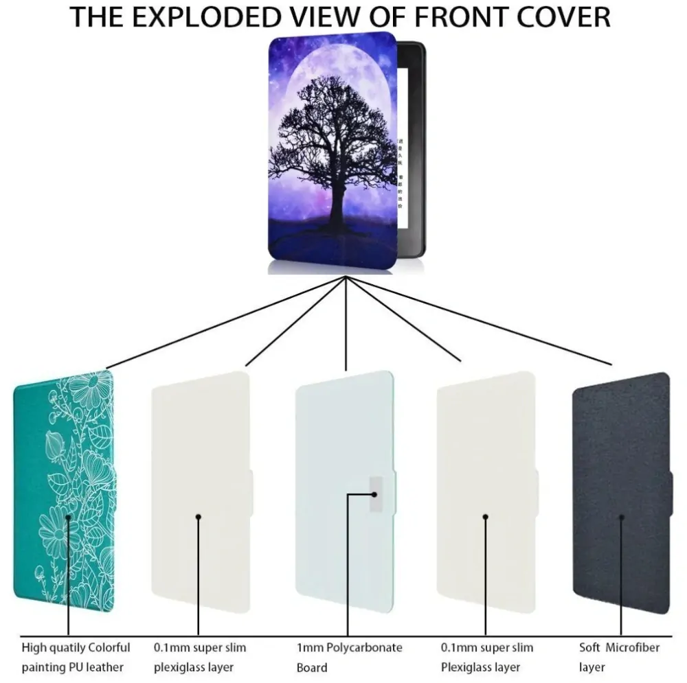 Armori Trimer T126, pouzdro pro Amazon Kindle Paperwhite 1/2/3 - magnetické zavírání, AutoSleep, motiv Moon Tree