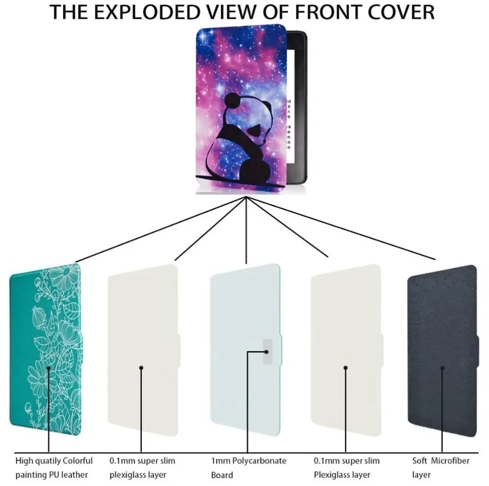 Armori Trimer T127, pouzdro pro Amazon Kindle Paperwhite 1/2/3 - magnetické zavírání, AutoSleep, motiv Panda