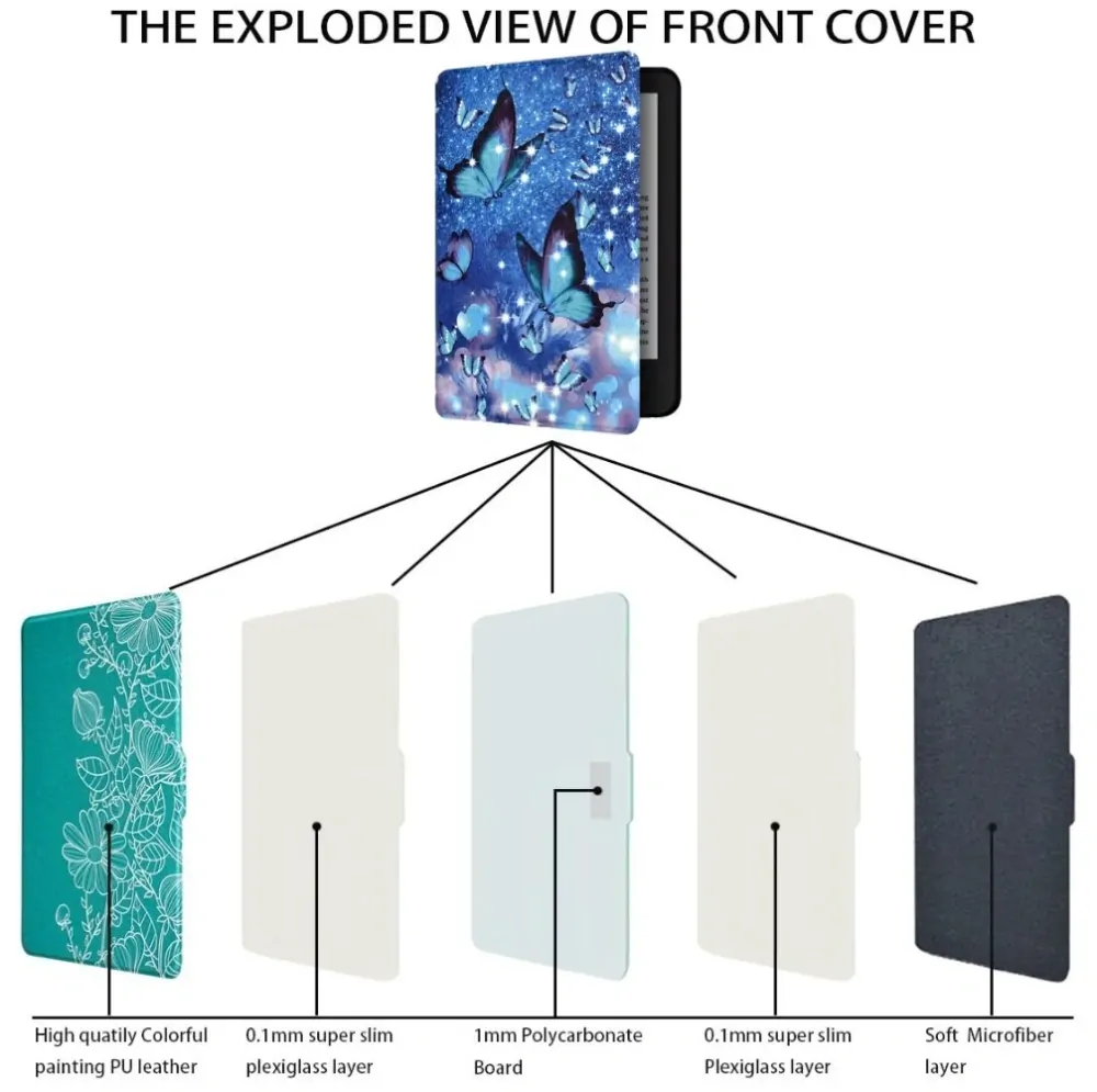 Armori Trimer T176, pouzdro pro Amazon Kindle Paperwhite 5 (2021) - magnetické zavírání, AutoSleep, motiv Blue Butterfly