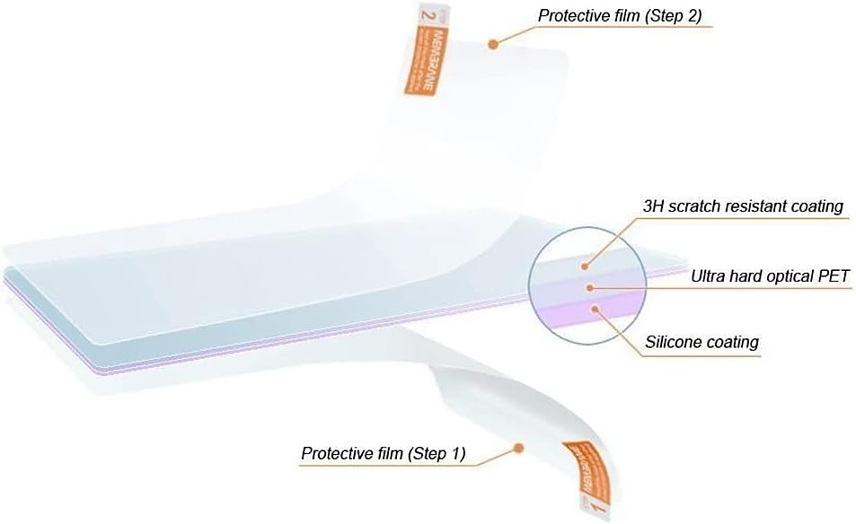 ONYX BOOX ochranná fólie 7,8" na NOVA2 a NOVA3