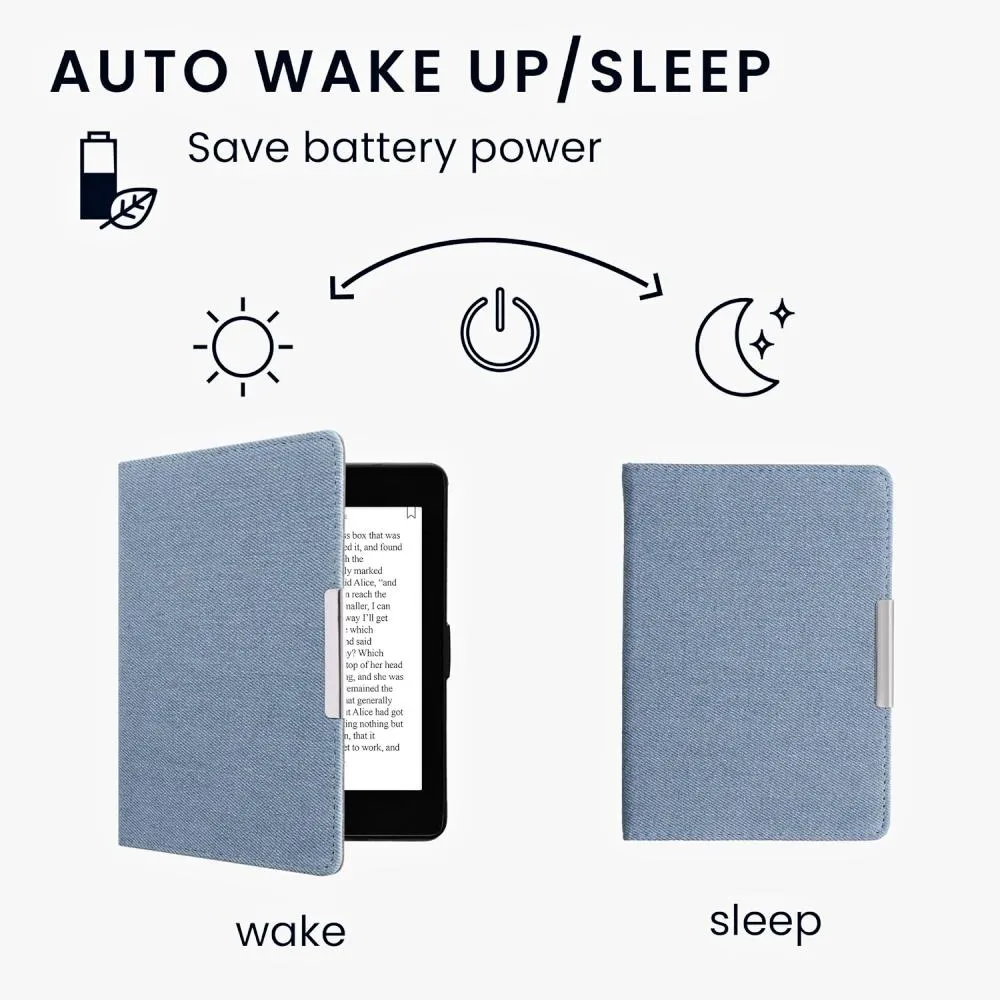 Pouzdro KW Mobile - Textil Light Blue - KW5810723 - pro Amazon Kindle Paperwhite 1/2/3 - světle modré