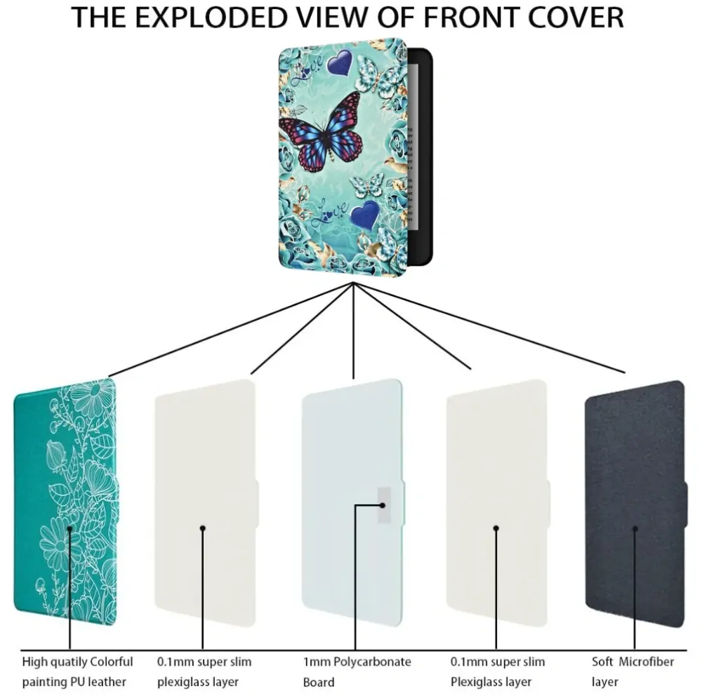 Armori Trimer T109, pouzdro pro Amazon Kindle Paperwhite 1/2/3 - magnetické zavírání, AutoSleep, motiv Green Butterfly