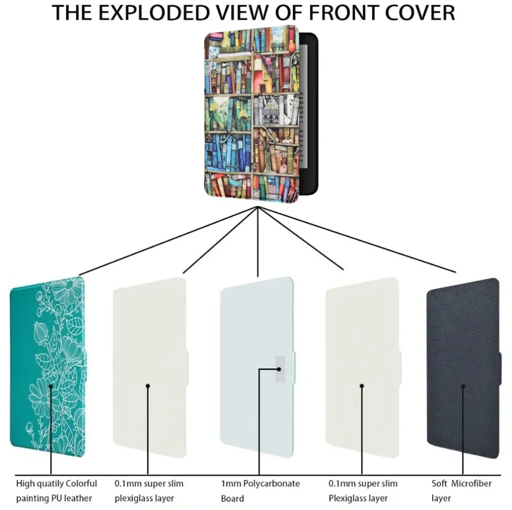 Armori Trimer T111, pouzdro pro Amazon Kindle Paperwhite 1/2/3 - magnetické zavírání, AutoSleep, motiv Elder Library