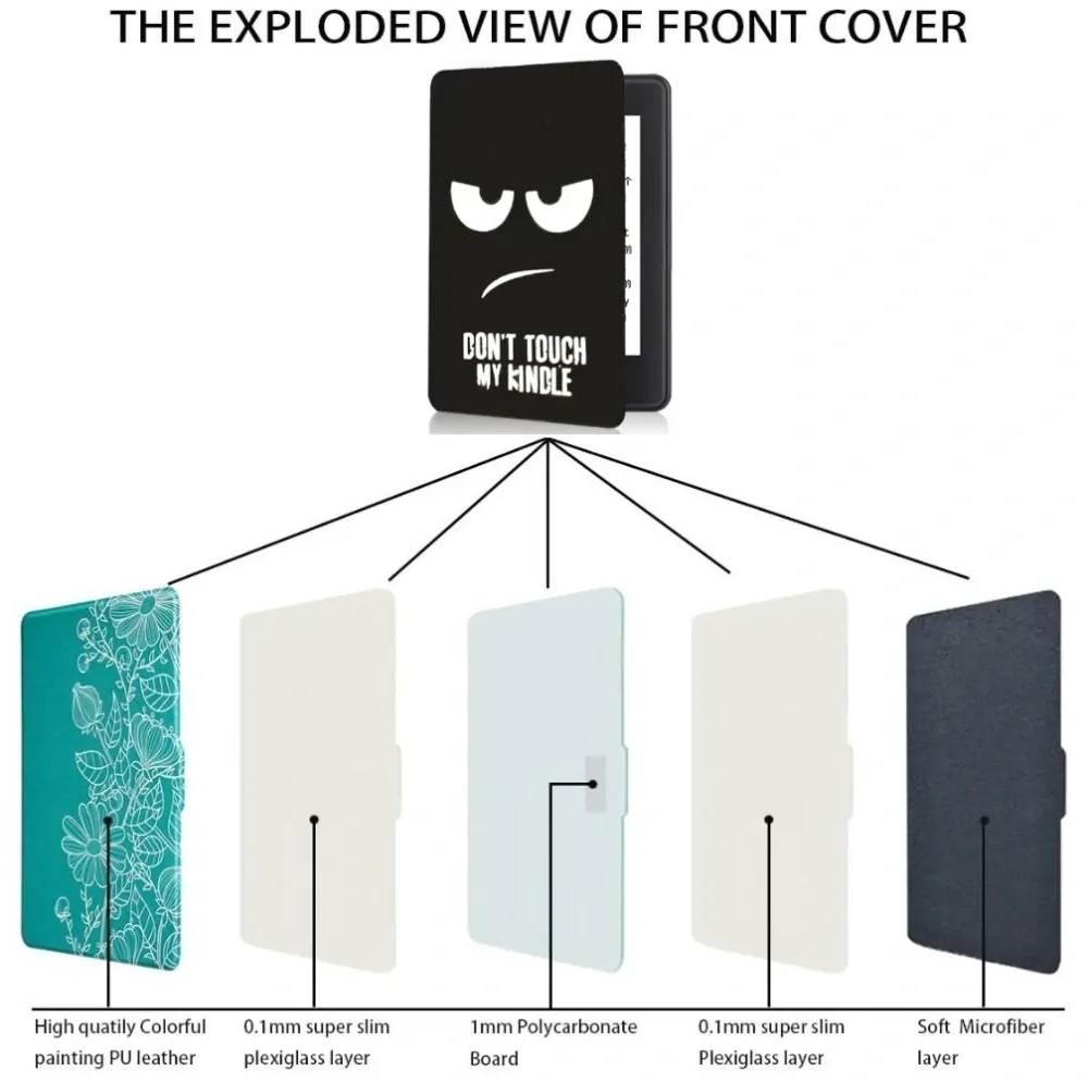 Armori Trimer T122, pouzdro pro Amazon Kindle Paperwhite 1/2/3 - magnetické zavírání, AutoSleep, motiv Dont Touch