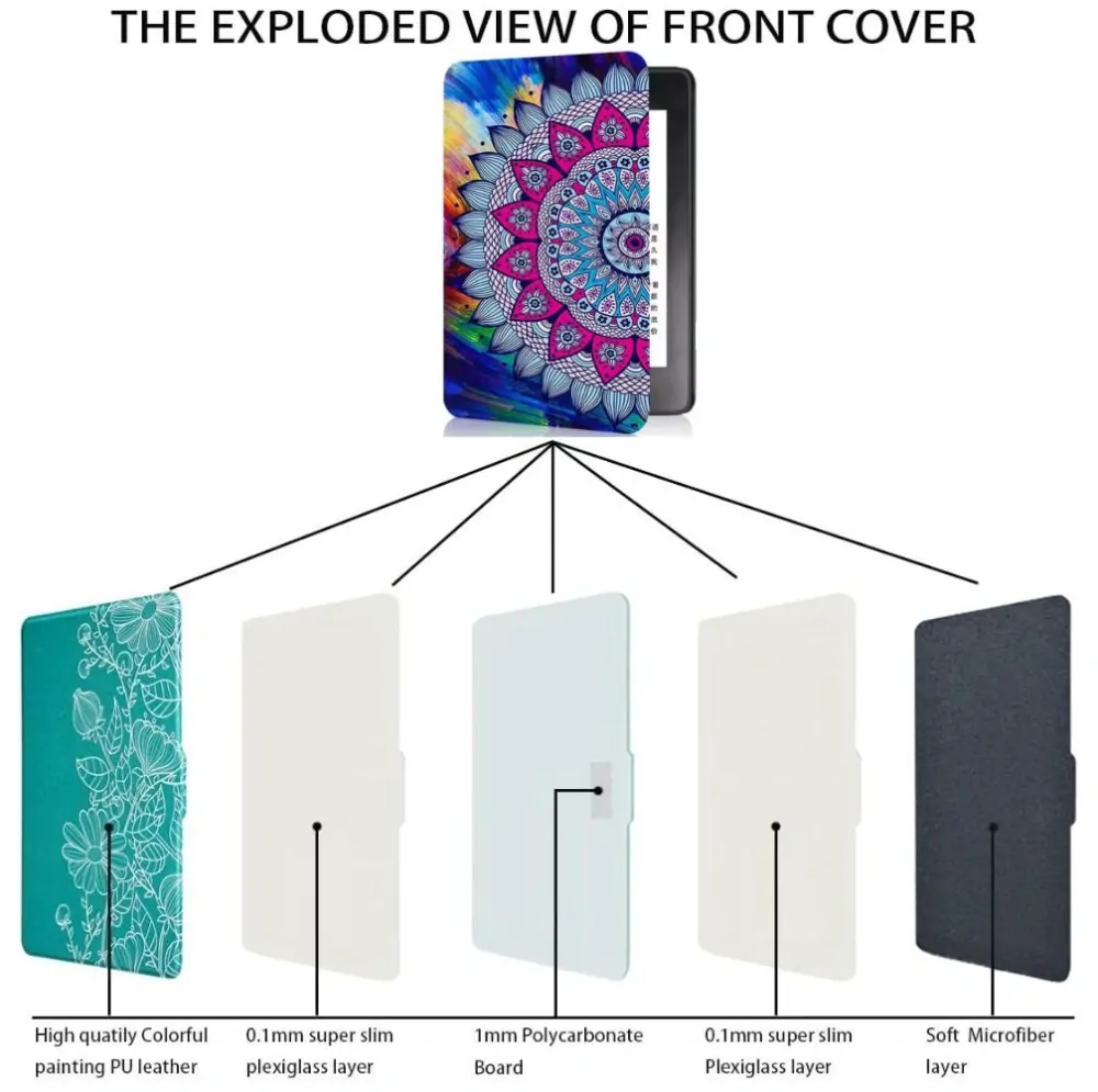 Armori Trimer T125, pouzdro pro Amazon Kindle Paperwhite 1/2/3 - magnetické zavírání, AutoSleep, motiv Mandala