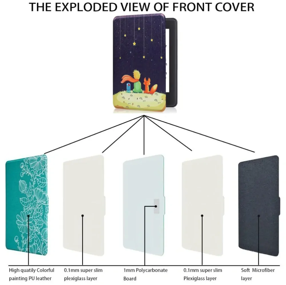 Armori Trimer T143, pouzdro pro Amazon Kindle 8 (2016) - magnetické zavírání, AutoSleep, motiv Little Prince