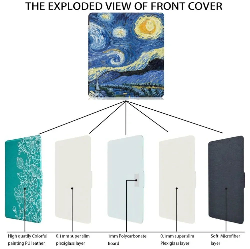 Armori Trimer T157, pouzdro pro Amazon Kindle Oasis 2/3 - magnetické zavírání, AutoSleep, motiv Gogh