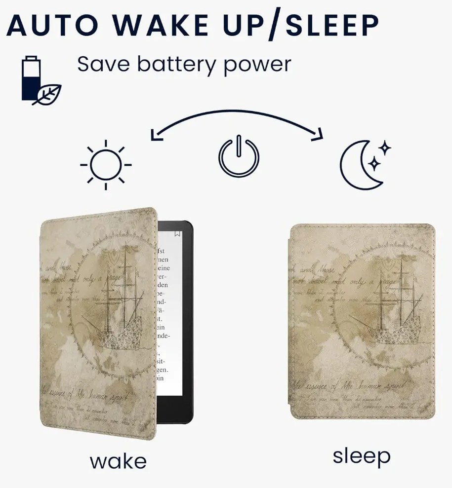 Pouzdro KW Mobile - Travel Vintage - KW5781007 - pro Amazon Kindle Paperwhite 5 (2021) - vícebarevné, kapsa na ruku