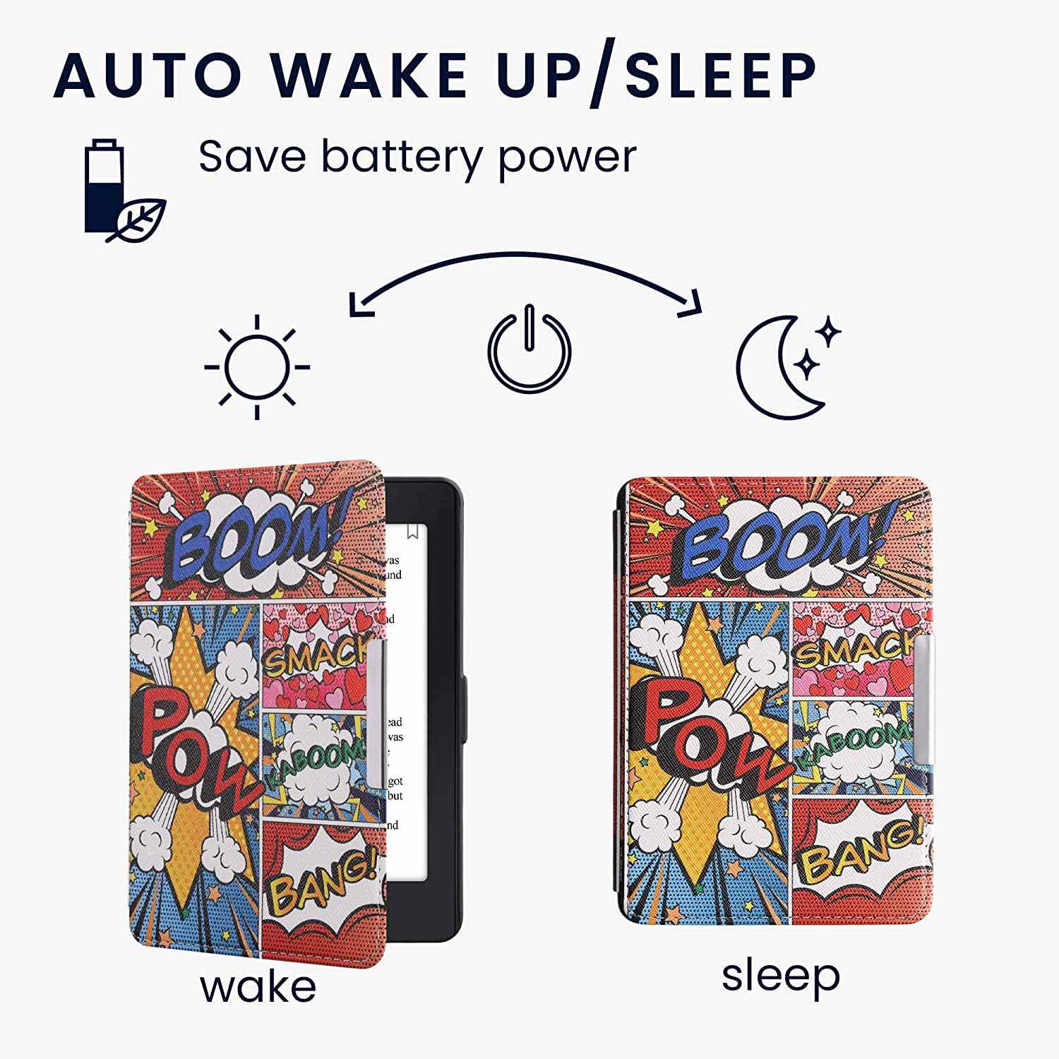 Pouzdro KW Mobile - Comics Book - KW4556953 - pro Amazon Kindle Paperwhite 1/2/3 - vícebarevné