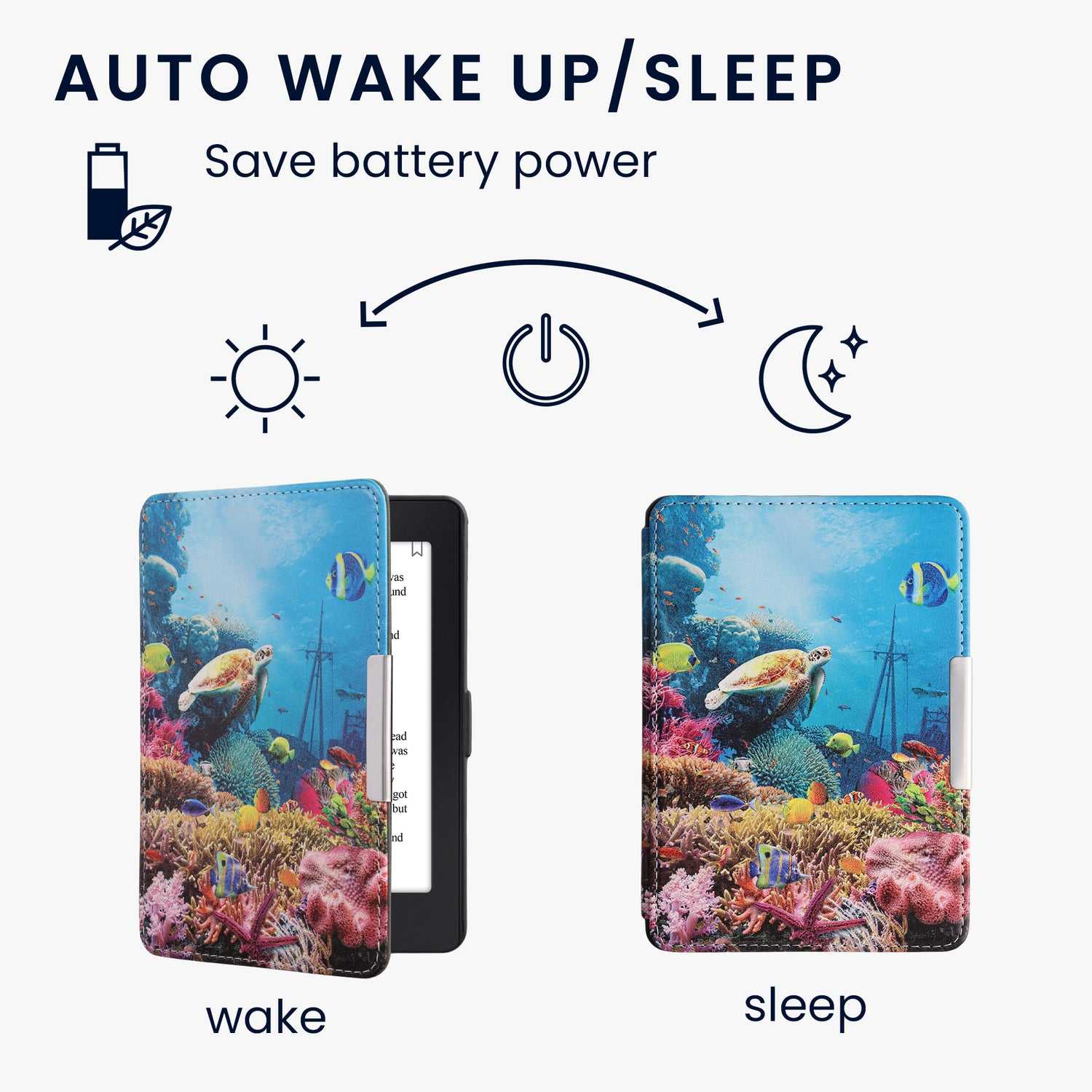 Pouzdro KW Mobile - Underwater - KW5719402 - pro Amazon Kindle Paperwhite 4 (2018) - vícebarevné