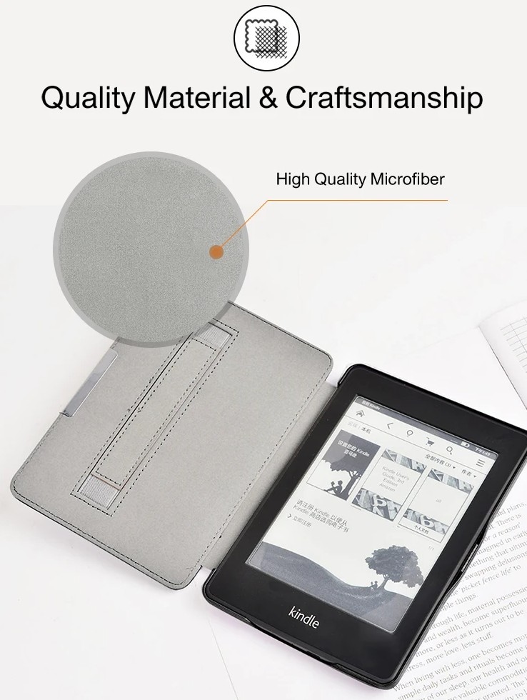 Premium Durable Lock PDL-103 na Amazon Kindle Paperwhite 1/2/3 - kapsa, tmavě modrý