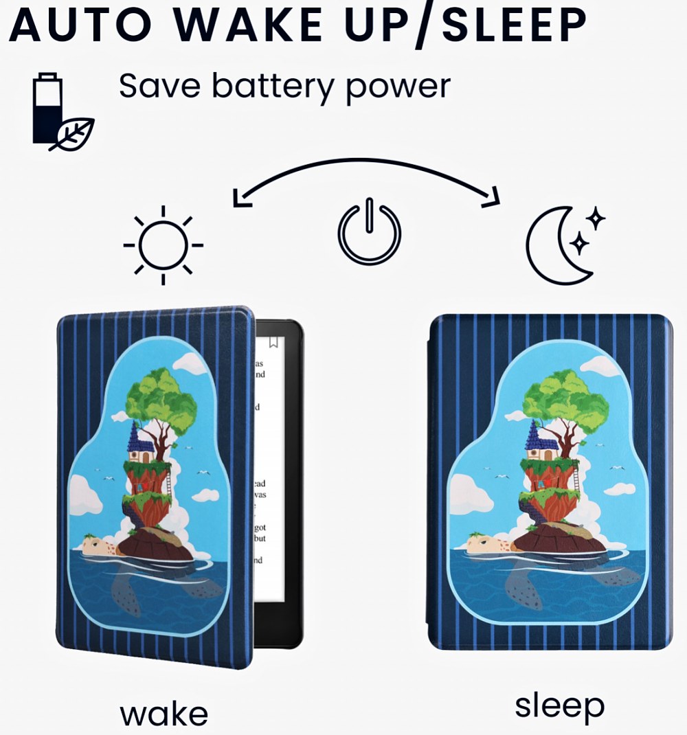 Pouzdro KW Mobile - Turtle Island - KW5625640 - pro Amazon Kindle Paperwhite 5 (2021) - vícebarevné