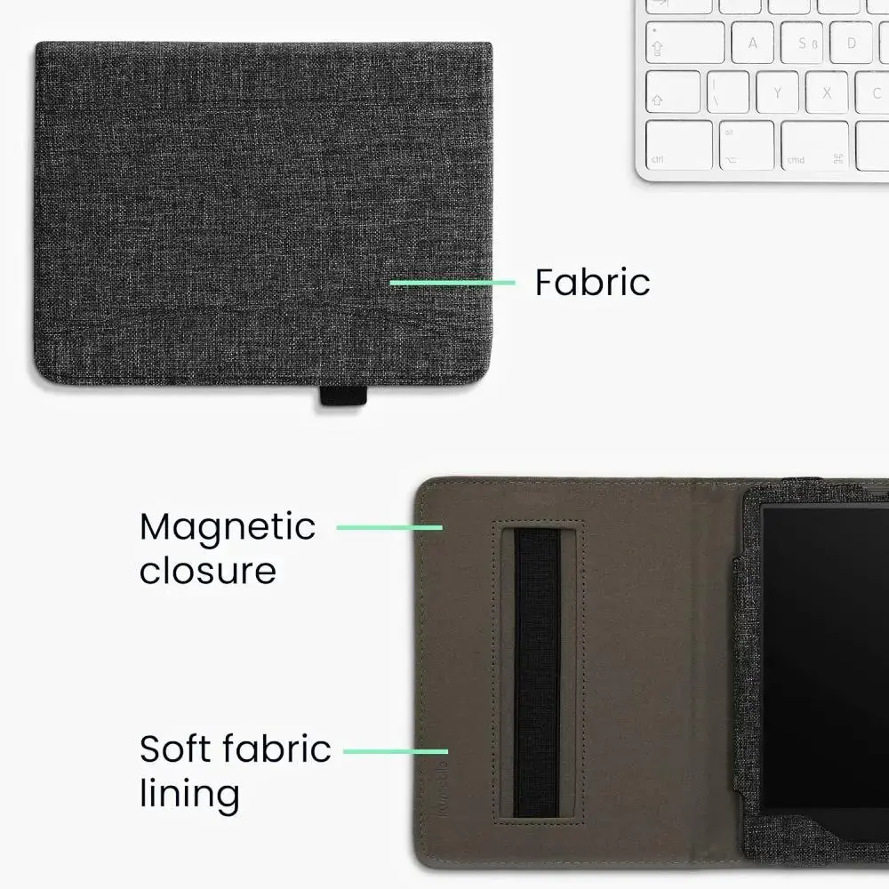 Pouzdro KW Mobile - Fabric Flip - KW5971819 - pro Amazon Kindle Paperwhite 4 (2018) - tmavě šedé