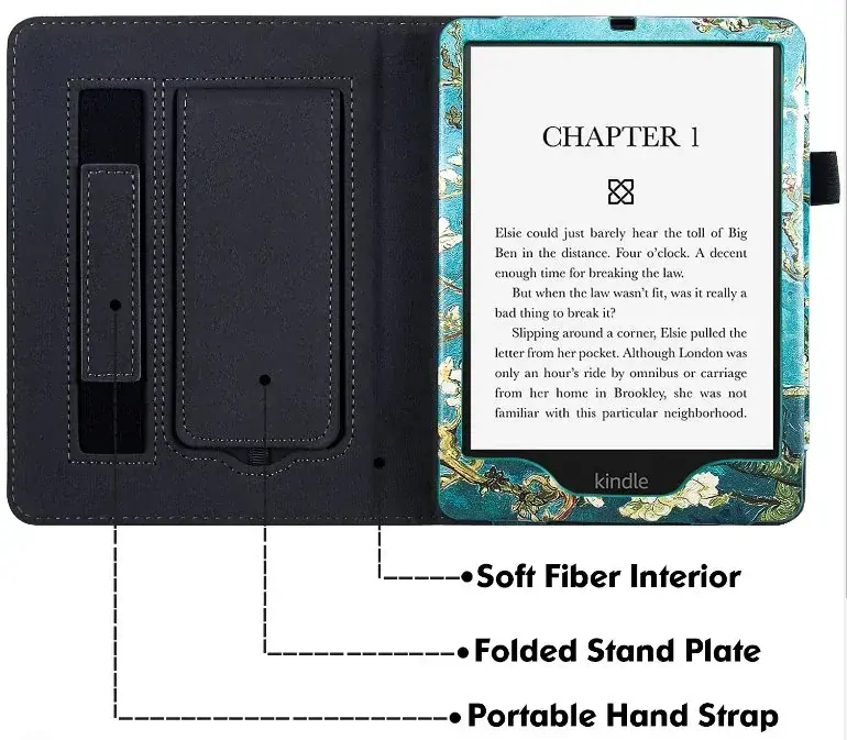 Fortress FT4014 Premium - pouzdro se stojánkem pro Amazon Kindle Paperwhite 5 (2021) - motiv Blue Garden, magnet, AutoSleep