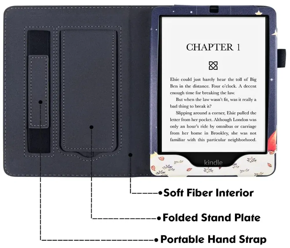 Fortress FT4018 Premium - pouzdro se stojánkem pro Amazon Kindle Paperwhite 5 (2021) - motiv Little Prince, magnet, AutoSleep