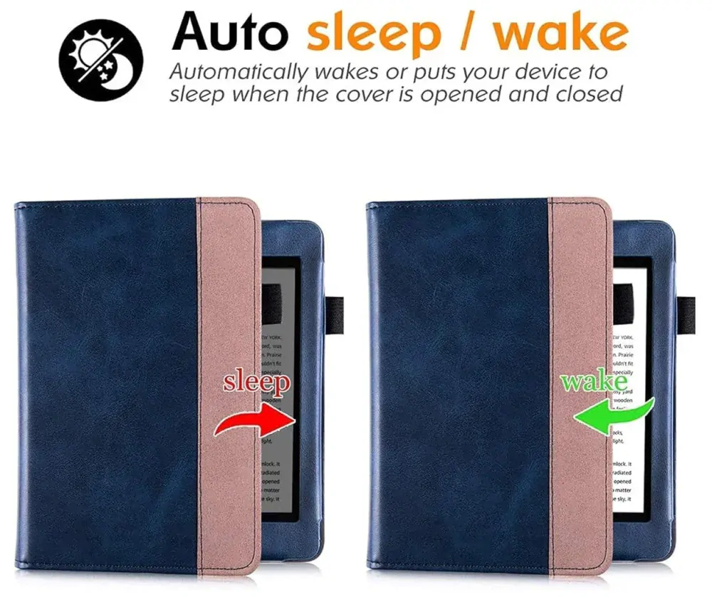 Fortress FT4027 Premium - pouzdro se stojánkem pro Amazon Kindle Paperwhite 5 (2021) - tmavě modré/šedé, magnet, AutoSleep