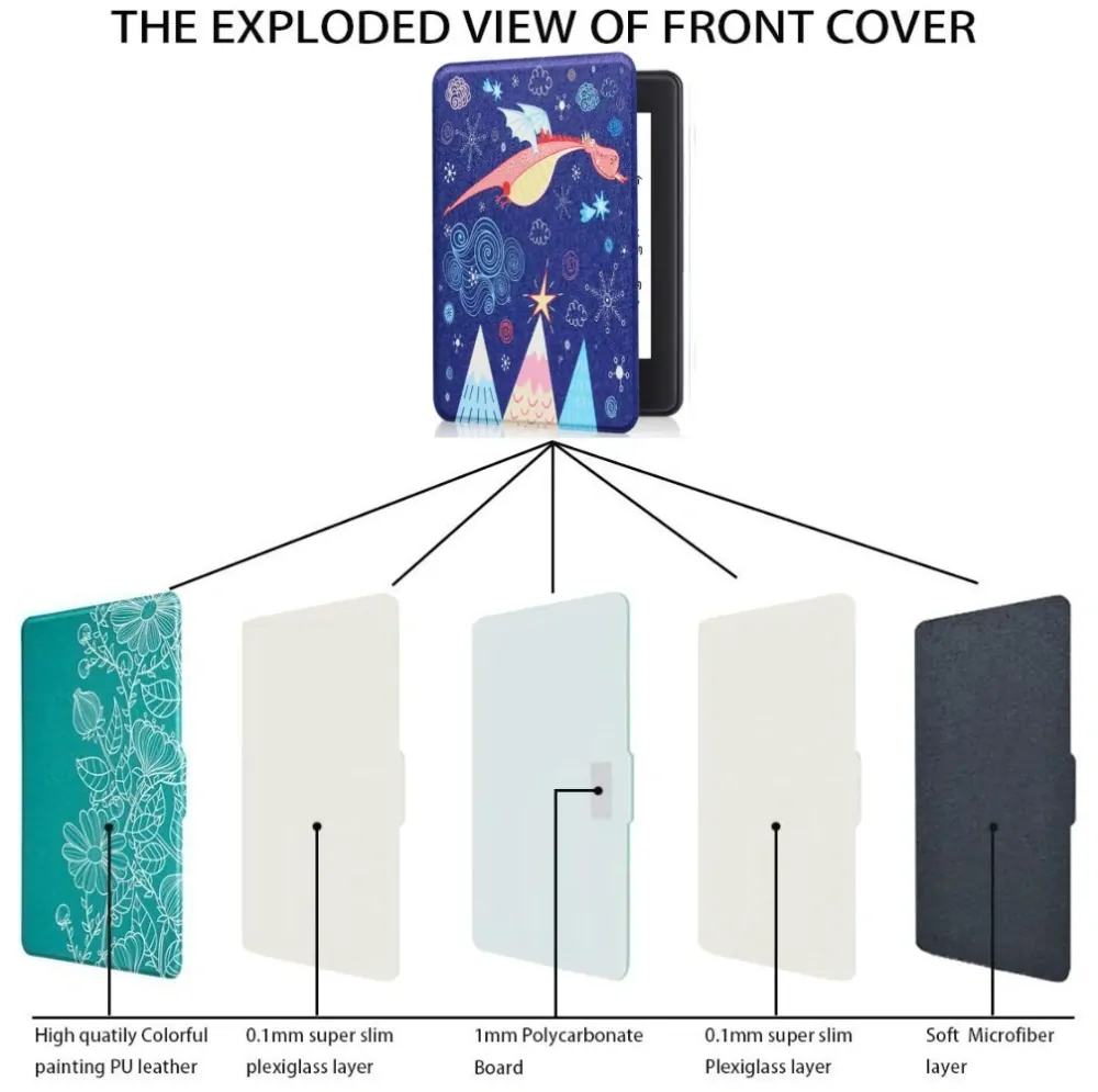 Armori Trimer T117, pouzdro pro Amazon Kindle Paperwhite 1/2/3 - magnetické zavírání, AutoSleep, motiv Dragon