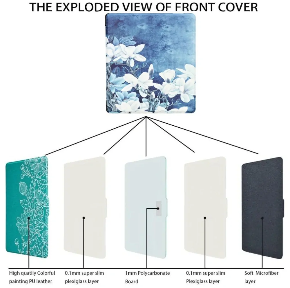 Armori Trimer T154, pouzdro pro Amazon Kindle Oasis 2/3 - magnetické zavírání, AutoSleep, motiv Icy Garden