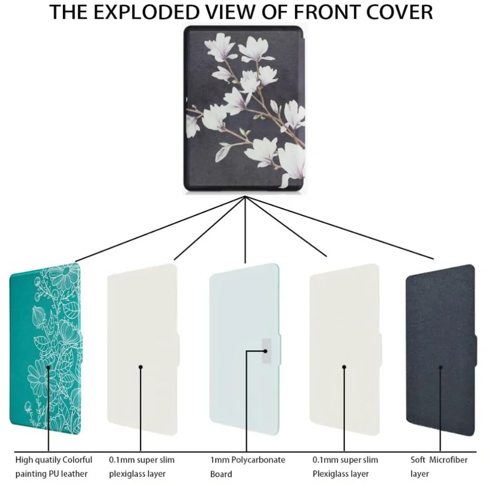 Armori Trimer T175, pouzdro pro Amazon Kindle Paperwhite 5 (2021) - magnetické zavírání, AutoSleep, motiv Magnolia