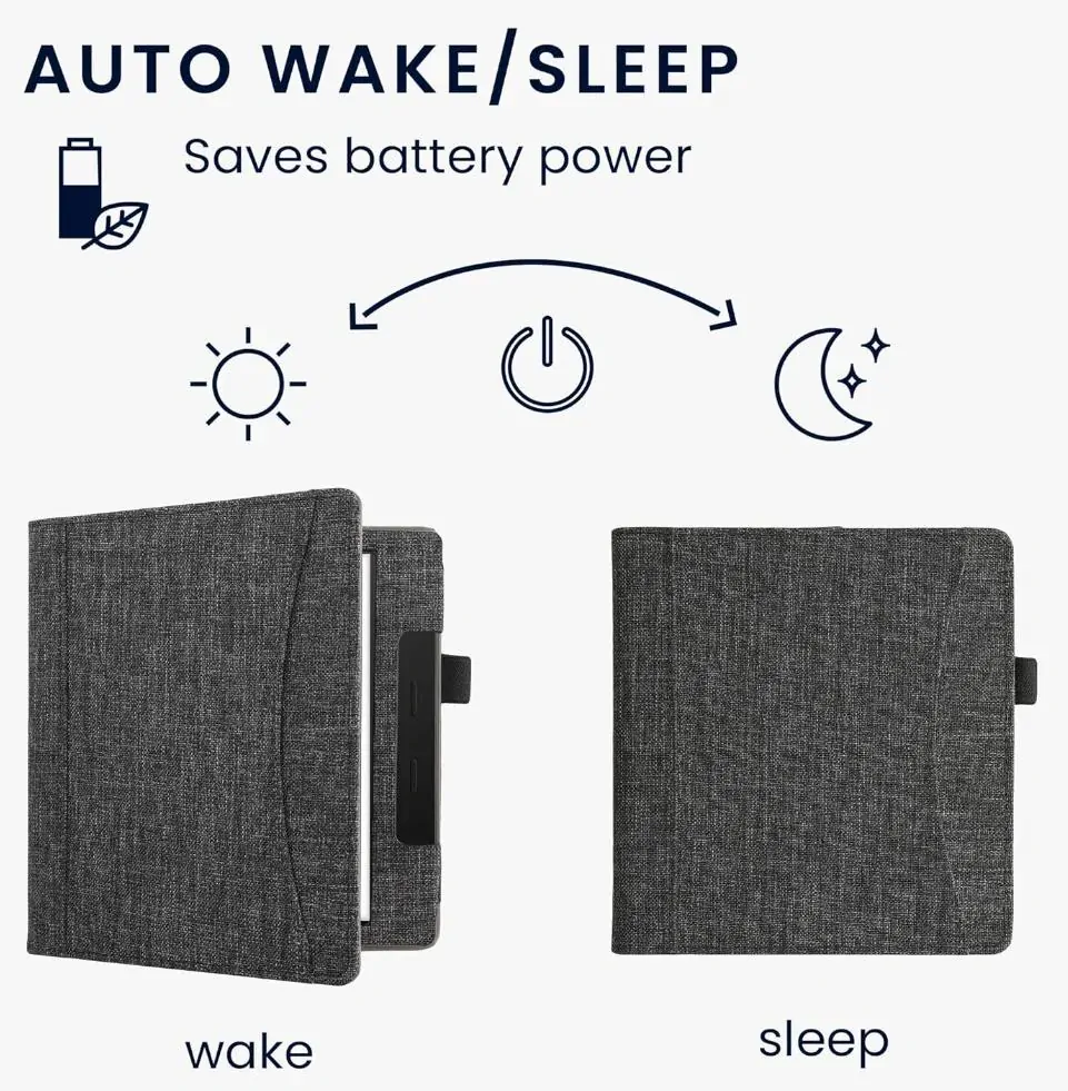 Pouzdro KW Mobile - Fabric Grey - KW5971719 - pro Amazon Kindle Oasis 2/3 - šedé