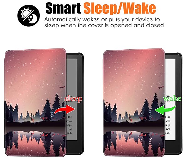 Pouzdro Durable Lock KPW-21 pro Amazon Kindle Paperwhite 5 (2021) - NightLake