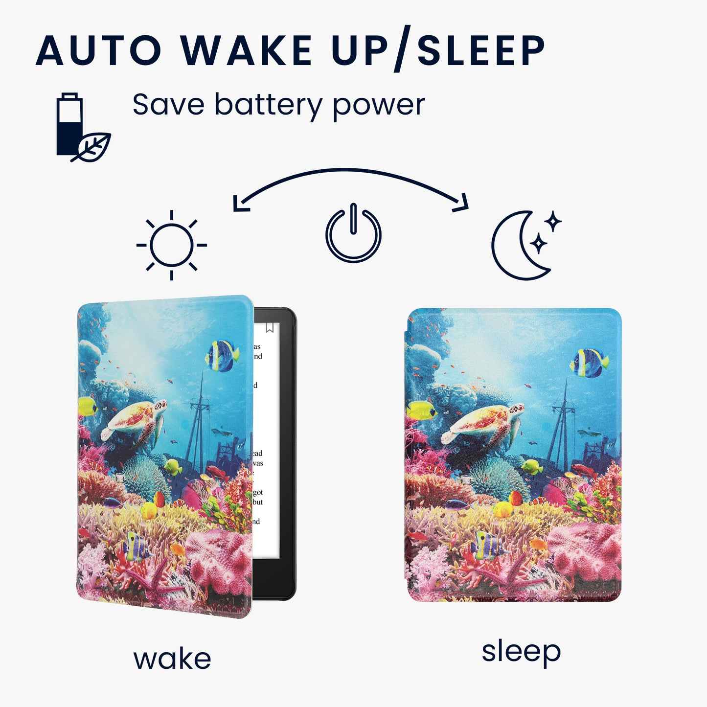 Pouzdro KW Mobile - Underwater - KW5625622 - pro Amazon Kindle Paperwhite 5 (2021) - vícebarevné