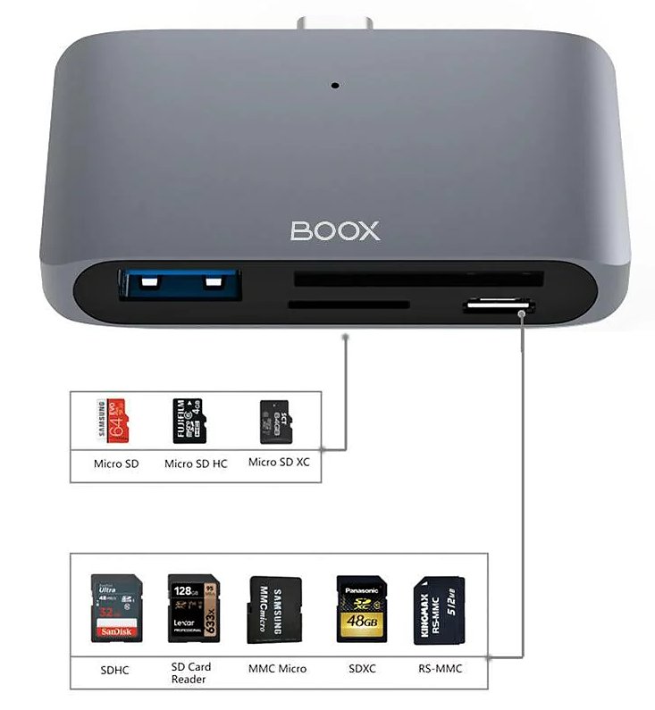 ONYX BOOX USB Docking station - dokovací stanice