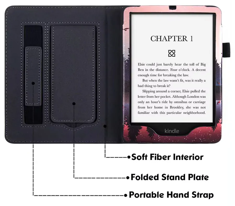 Fortress FT4020 Premium - pouzdro se stojánkem pro Amazon Kindle Paperwhite 5 (2021) - motiv Nightlake, magnet, AutoSleep