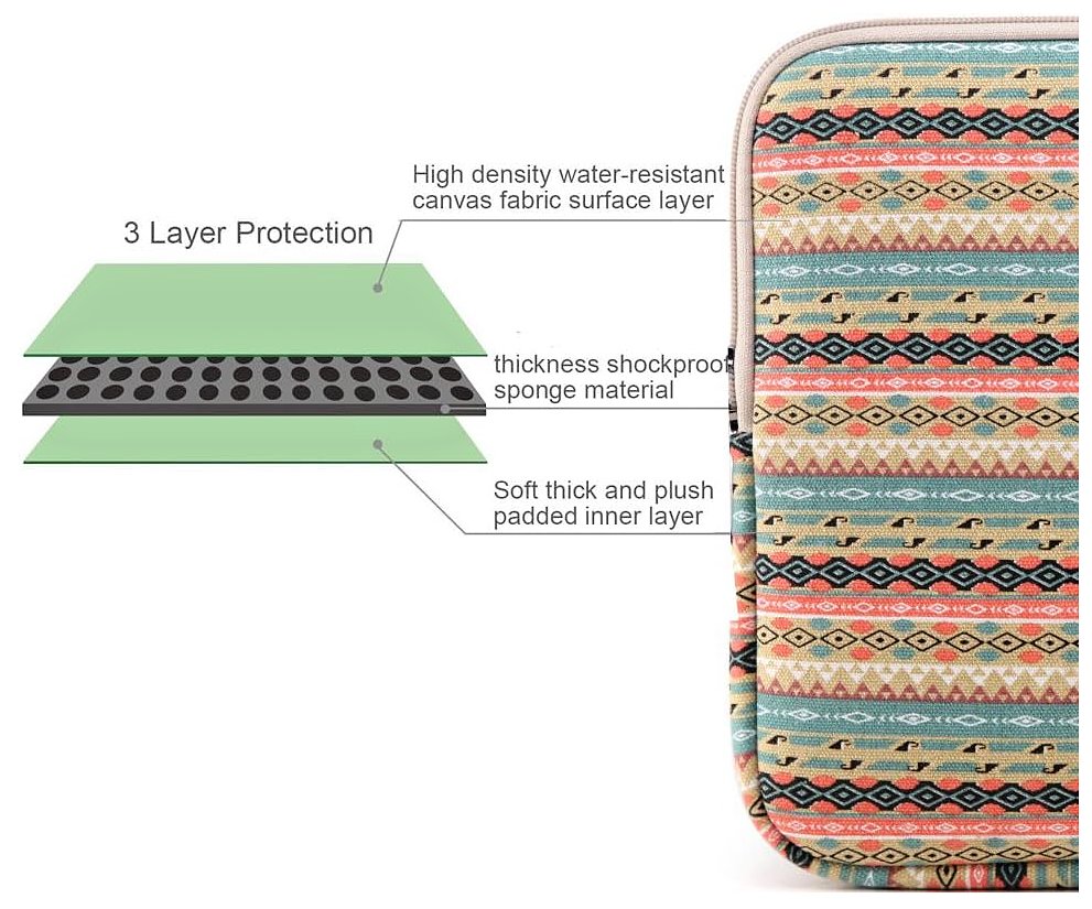 ARMORI Zipper Z078 - motiv Painting - Univerzální pouzdro pro čtečky 6" - textilní, zip