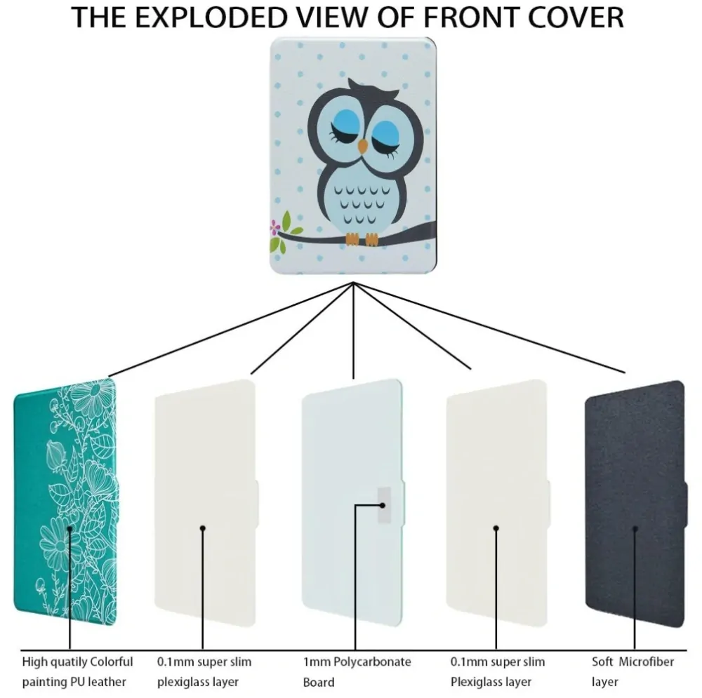 Armori Trimer T135, pouzdro pro Amazon Kindle 6 (7. generace) - magnetické zavírání, AutoSleep, motiv Owl