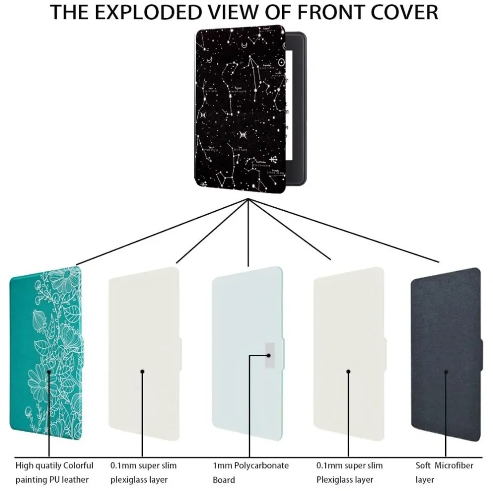 Armori Trimer T139, pouzdro pro Amazon Kindle 6 (7. generace) - magnetické zavírání, AutoSleep, motiv Constellation