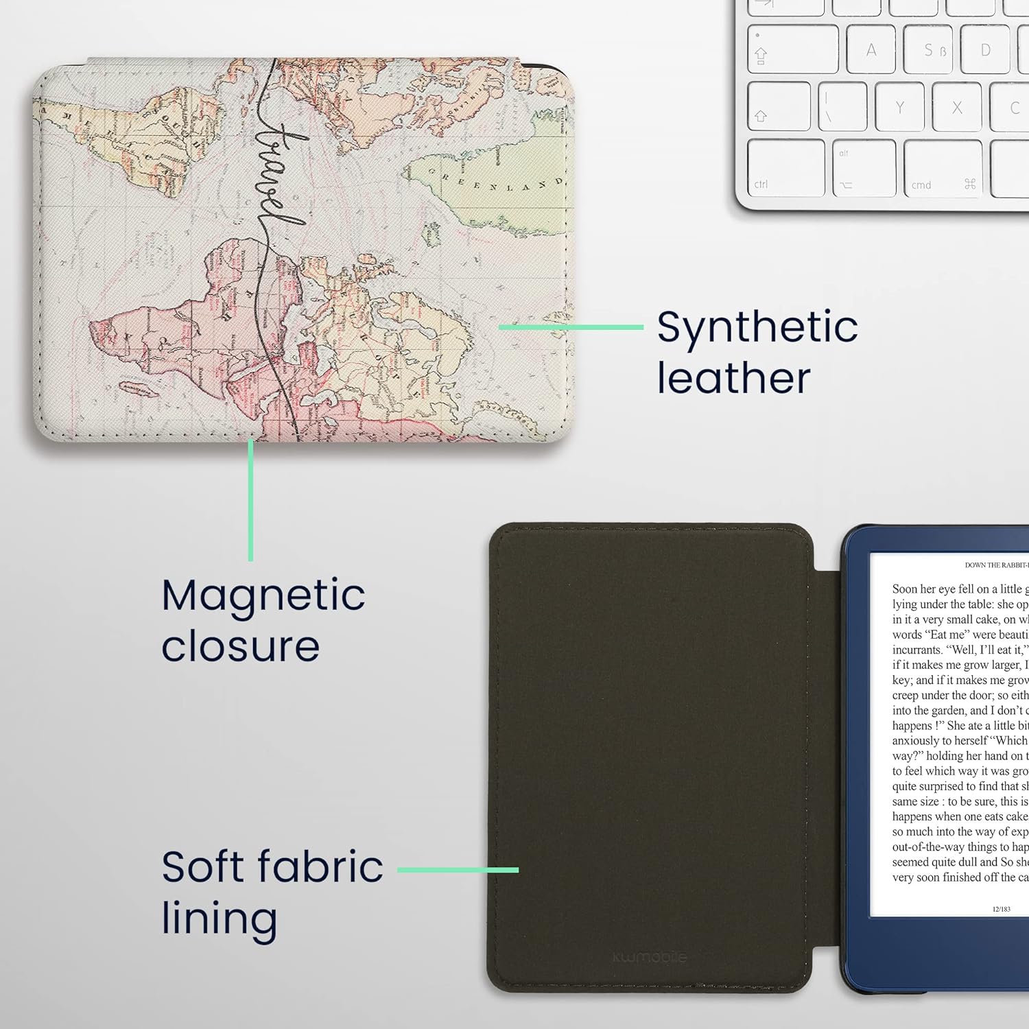 Pouzdro KW Mobile - Travel - KW5998902 - pro Amazon Kindle 2022 - vícebarevné