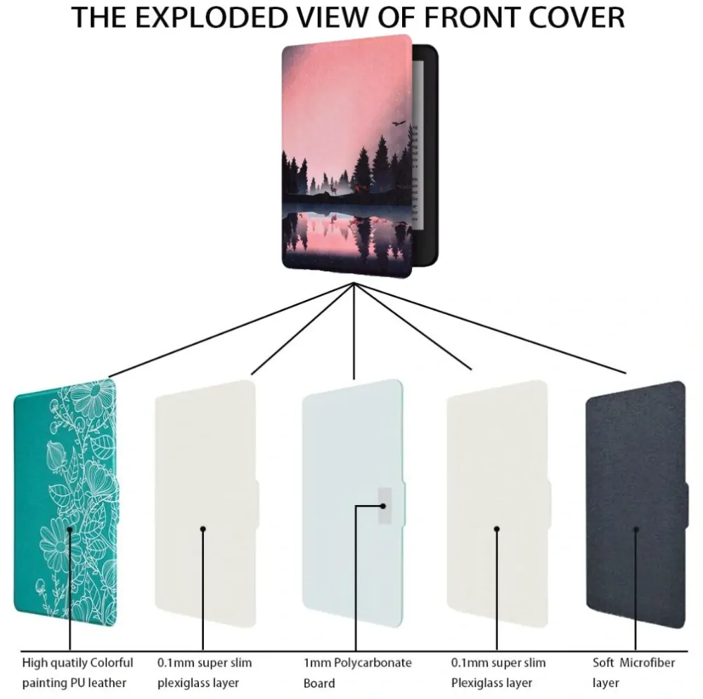 Armori Trimer T112, pouzdro pro Amazon Kindle Paperwhite 1/2/3 - magnetické zavírání, AutoSleep, motiv Nightlake