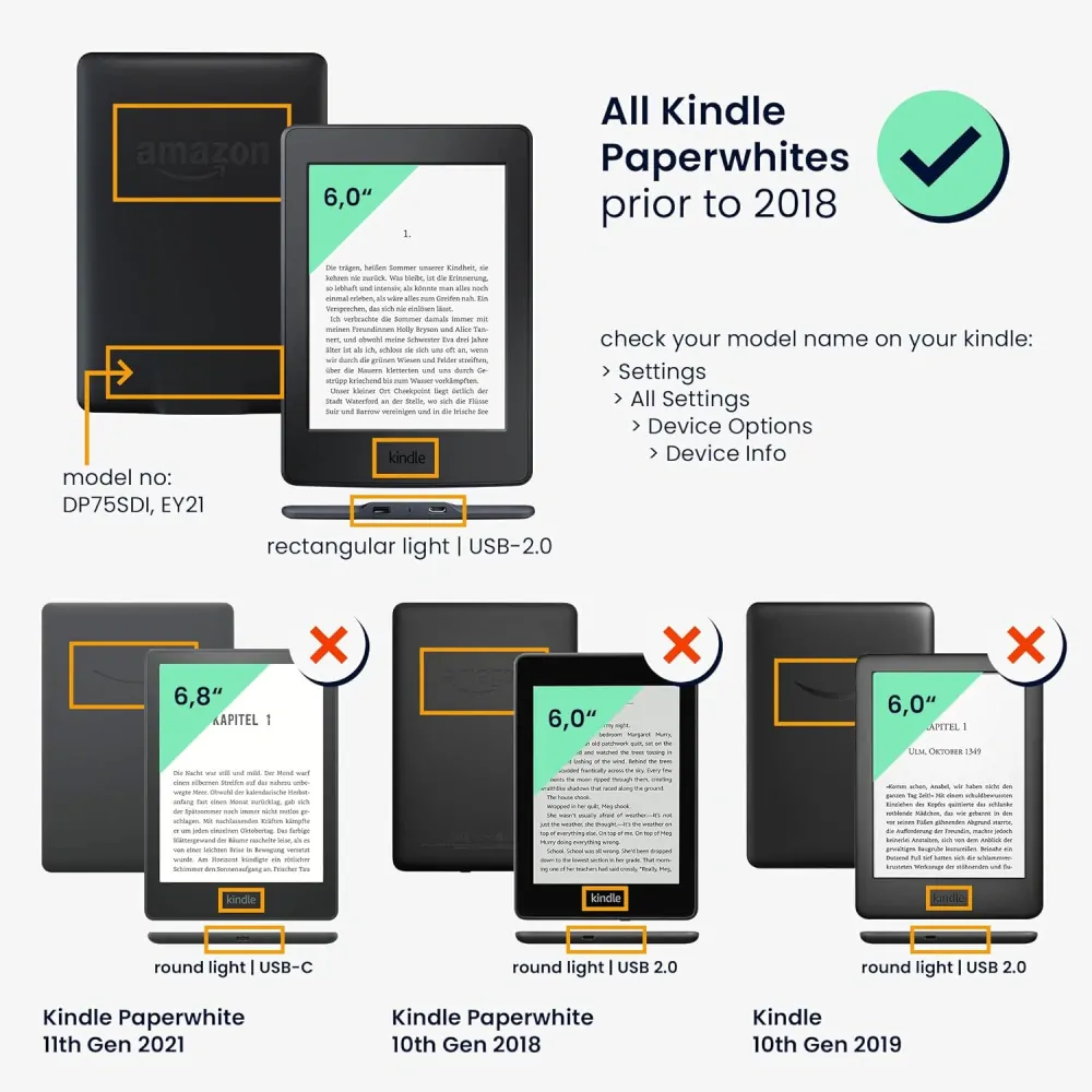 Pouzdro KW Mobile - Travel - KW4556912 - pro Amazon Kindle Paperwhite 1/2/3 - vícebarevné