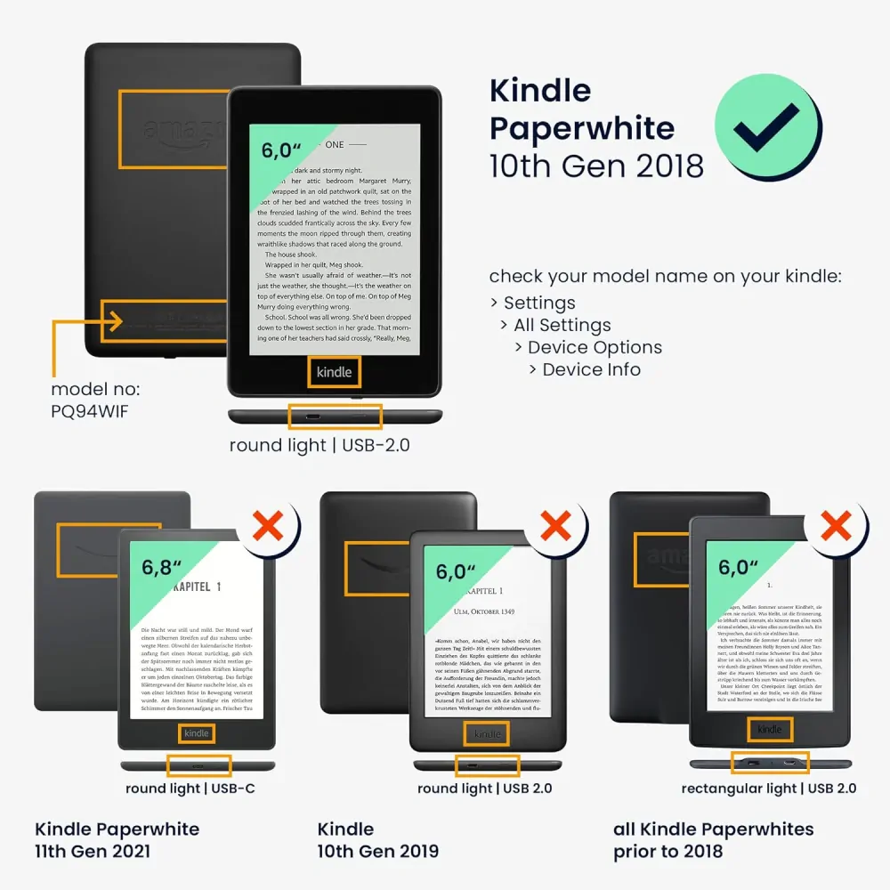 Pouzdro KW Mobile - Butterfly Tendril - KW4897501 - pro Amazon Kindle Paperwhite 4 (2018) - šedé