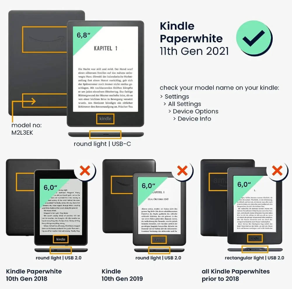 Pouzdro KW Mobile Felt Fabric - KW5625919 - pro Amazon Kindle Paperwhite 5 (2021) - šedé