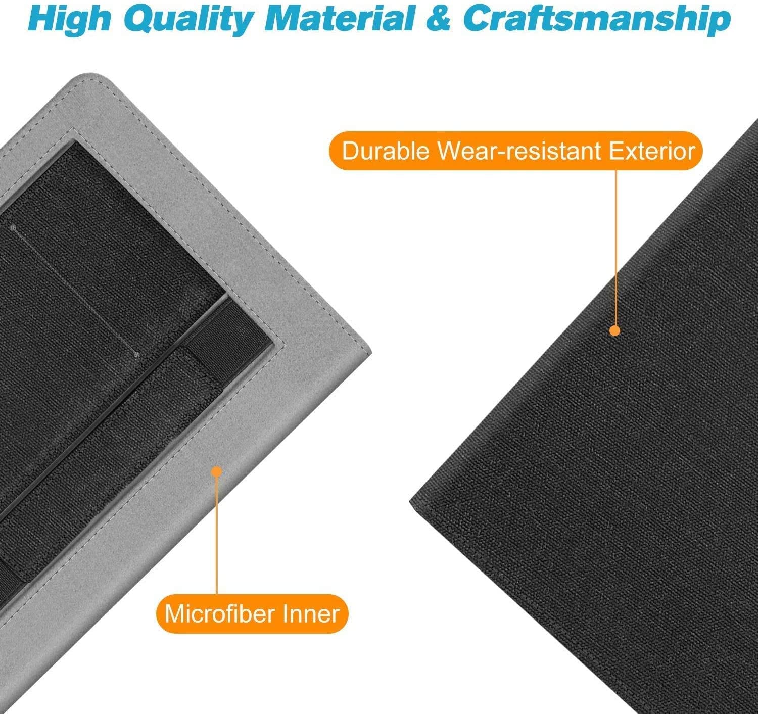 Pouzdro Benello SK-01 na Amazon Kindle Paperwhite 1/2/3/4 - černé (Charcoal Black)