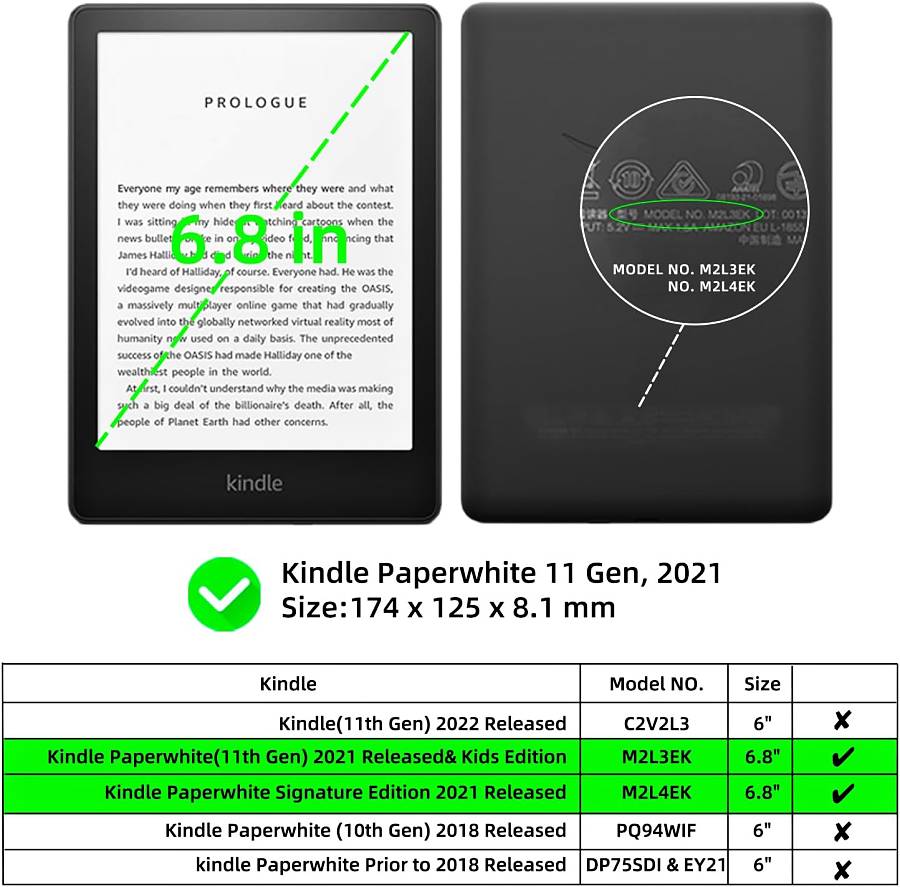 Pouzdro Durable Lock KPW-29 pro Amazon Kindle Paperwhite 5 (2021) - Icy Garden