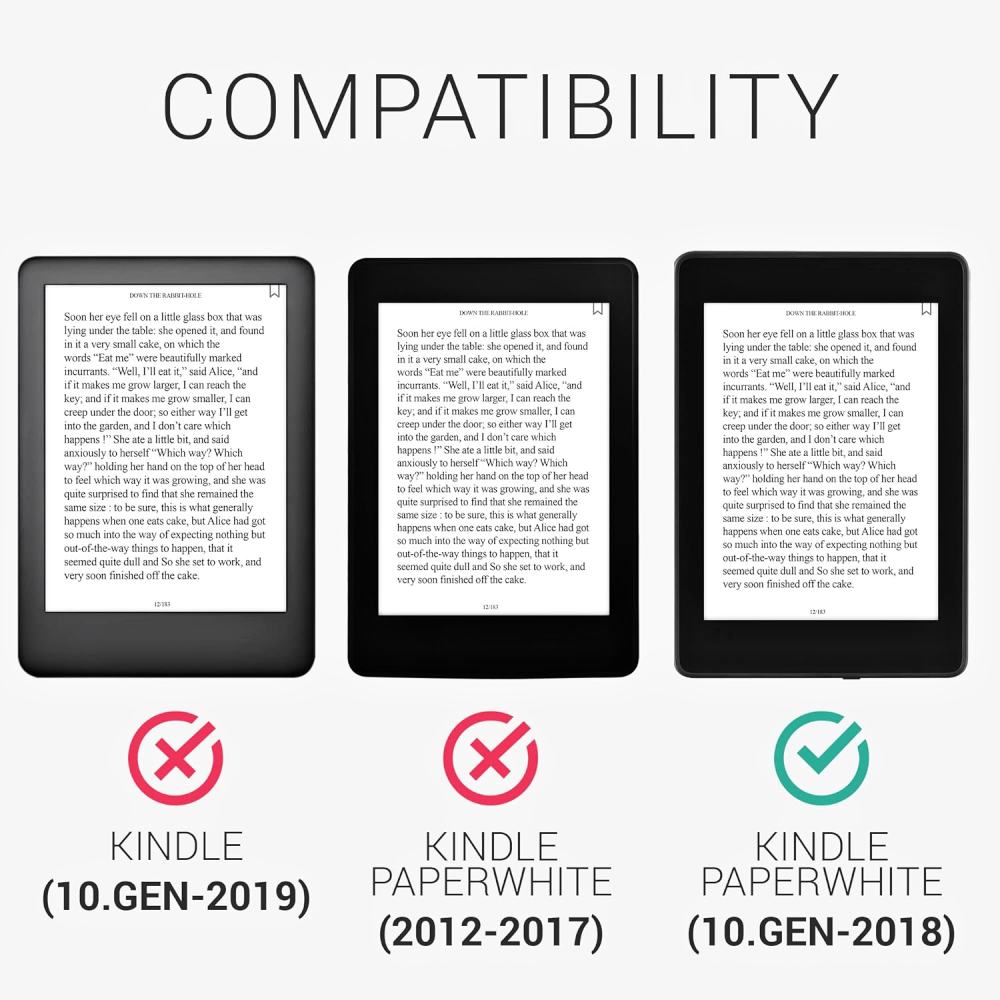 Pouzdro KW Mobile - Glitter Uniform - KW4664470 - pro Amazon Kindle Paperwhite 4 (2018) - stříbrné