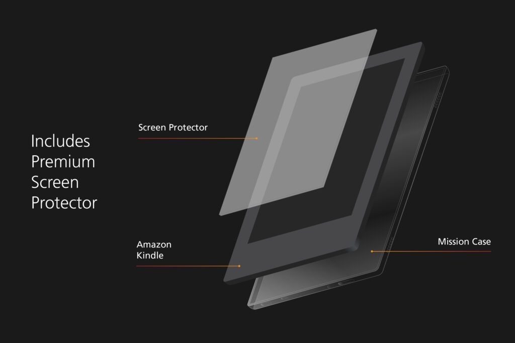 Ochranná fólie pro Amazon Kindle Paperwhite 5 (2021) - ScreenShield EB68 - displej 6,8", Screen Protector