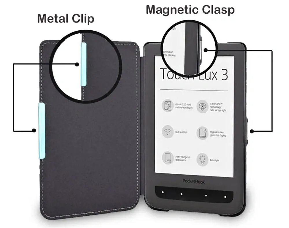 ARMORI TRIMER T040 - pouzdro pro Pocketbook 614 / 615 / 624 / 625 / 626 - motiv Gogh