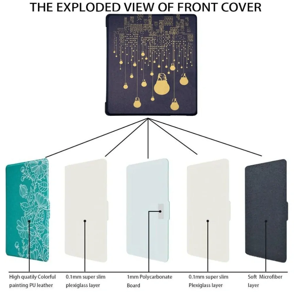 Armori Trimer T160, pouzdro pro Amazon Kindle Oasis 2/3 - magnetické zavírání, AutoSleep, motiv Lights