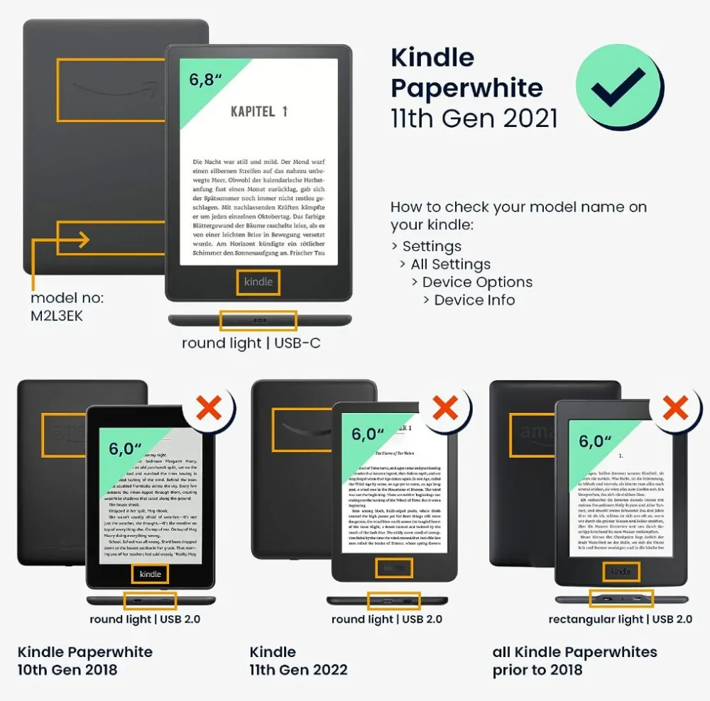 Pouzdro KW Mobile - Textil Yellow - KW5716006 - pro Amazon Kindle Paperwhite 5 (2021) - žluté