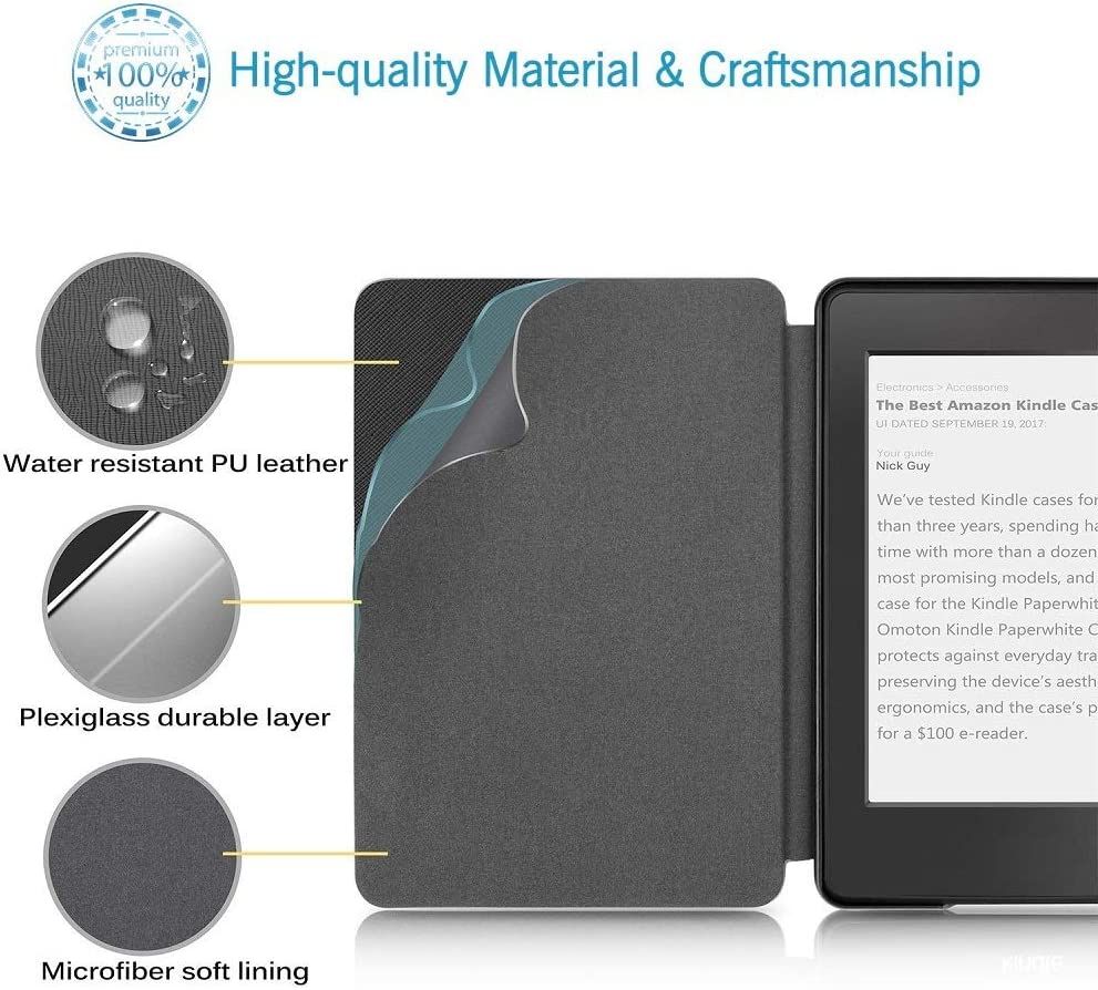 Pouzdro Durable Lock KPW4-03 pro Amazon Kindle Paperwhite 4 (2018) - Paris