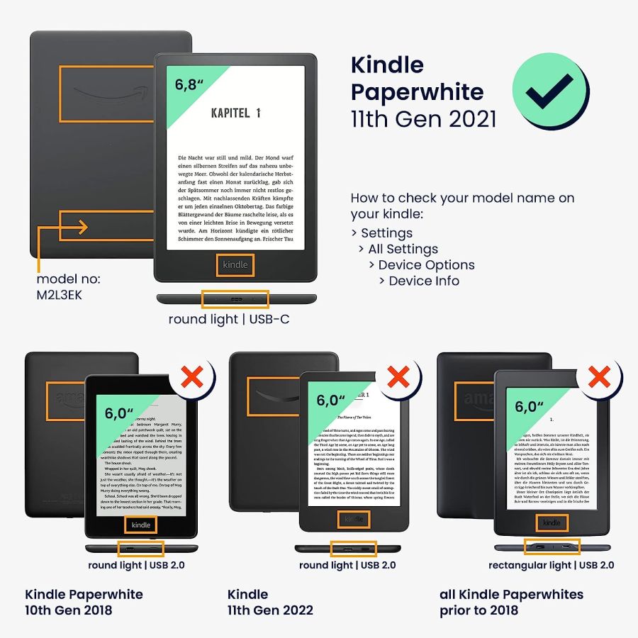 Pouzdro KW Mobile Double Leather - KW5626106 - pro Amazon Kindle Paperwhite 5 (2021) - šedá, oranžová