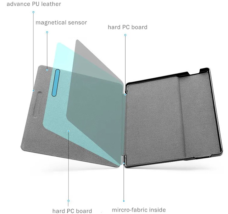 Durable Lock Fabric F-1232 - pro Amazon Kindle Oasis 2 / 3 - červené